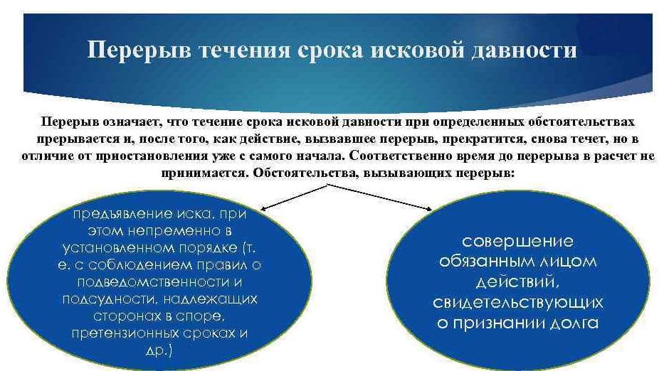 Перерыв и приостановление исковой давности сравнение. Срок давности по коммунальным платежам. Срок исковой давности по ЖКХ. Трудовой спор срок исковой давности.