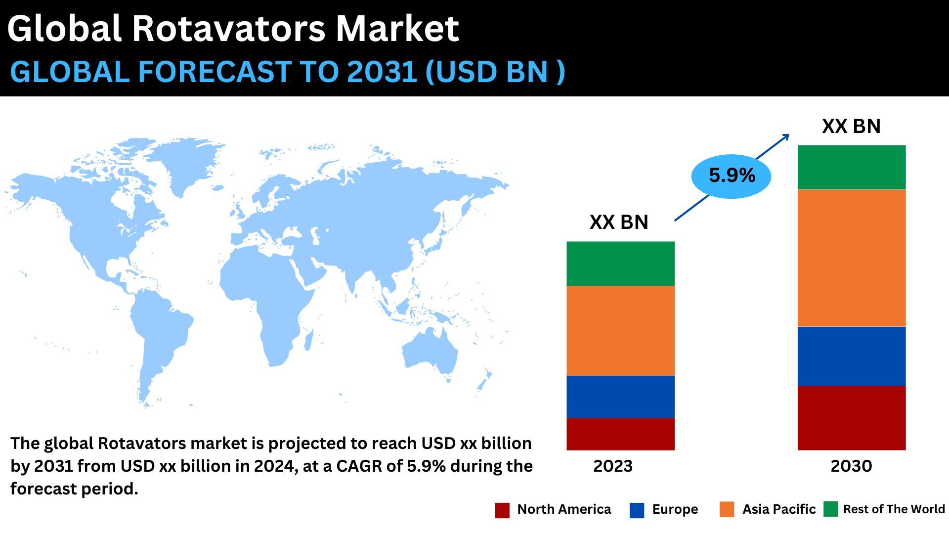 Global Rotavators Market 1.jpg