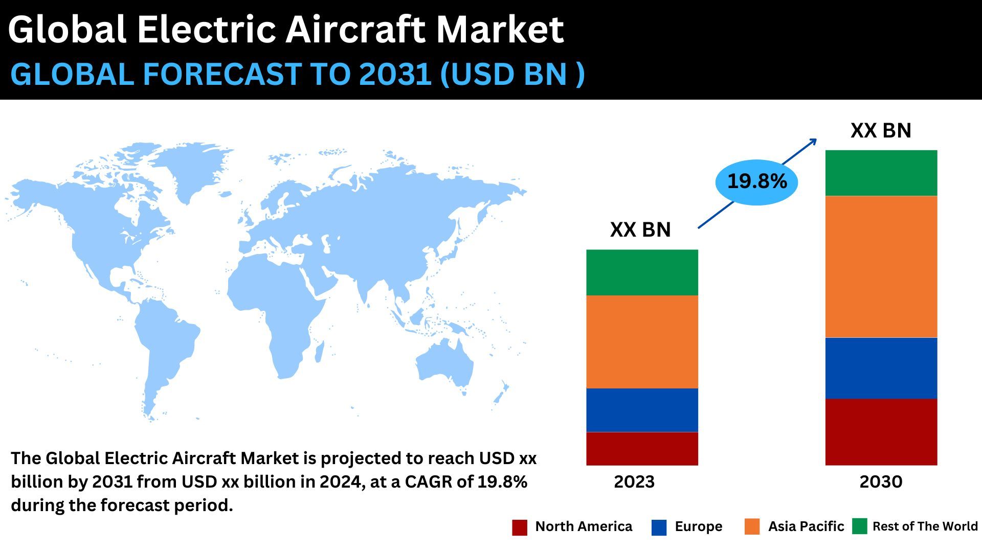 Global Electric Aircraft Market1.jpg