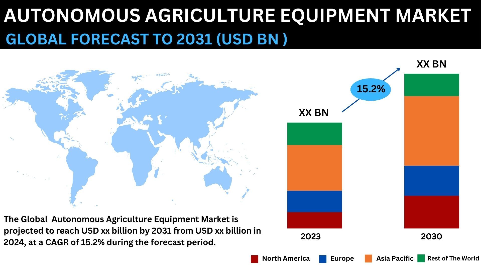 GLOBAL AUTONOMOUS AGRICULTURE EQUIPMENT MARKET1.jpg