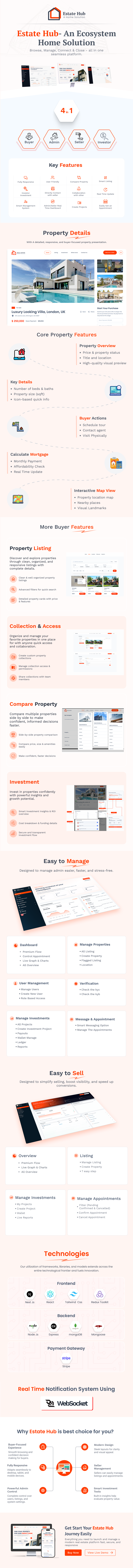 Estate Hub – Real Estate Management System with Property Listing & Investment Platform