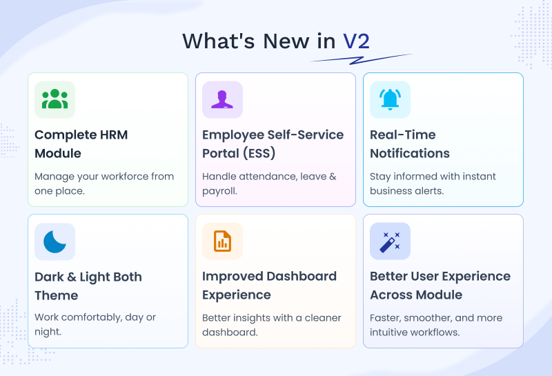 POSVelo - Multi-Tenant SaaS POS with Inventory, HRM, and Payroll