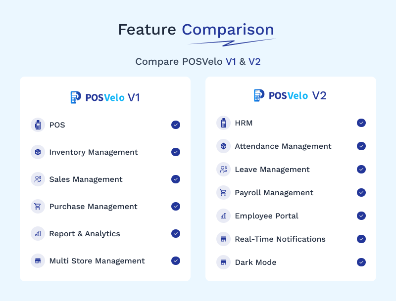POSVelo - Multi-Tenant SaaS POS with Inventory, HRM, and Payroll