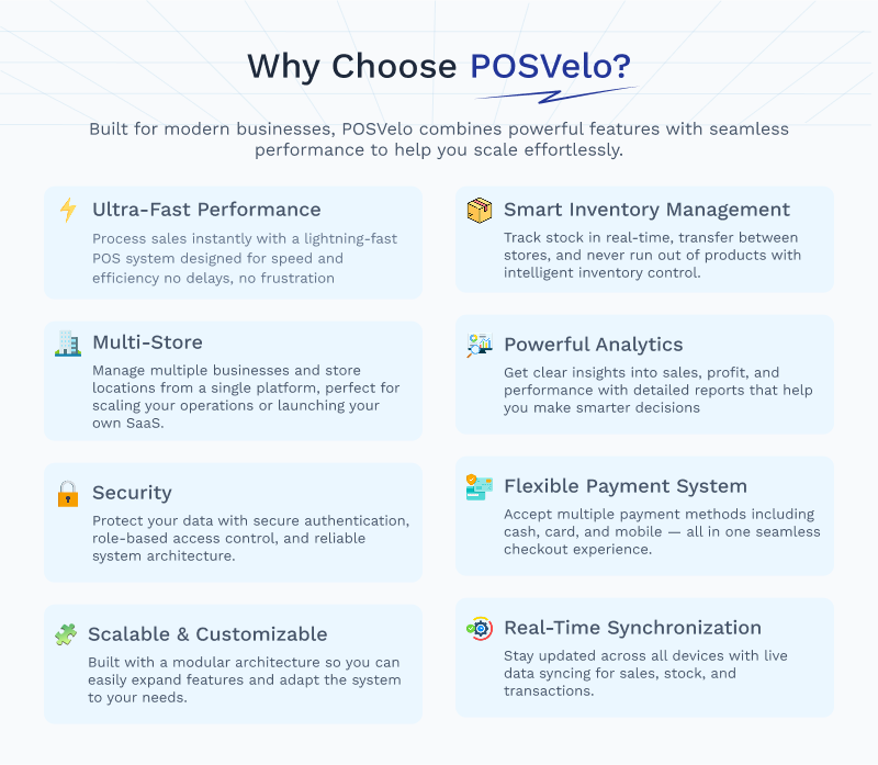 POSVelo - Multi-Tenant SaaS POS with Inventory, HRM, and Payroll