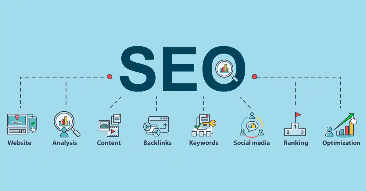 what is seo genysys engine