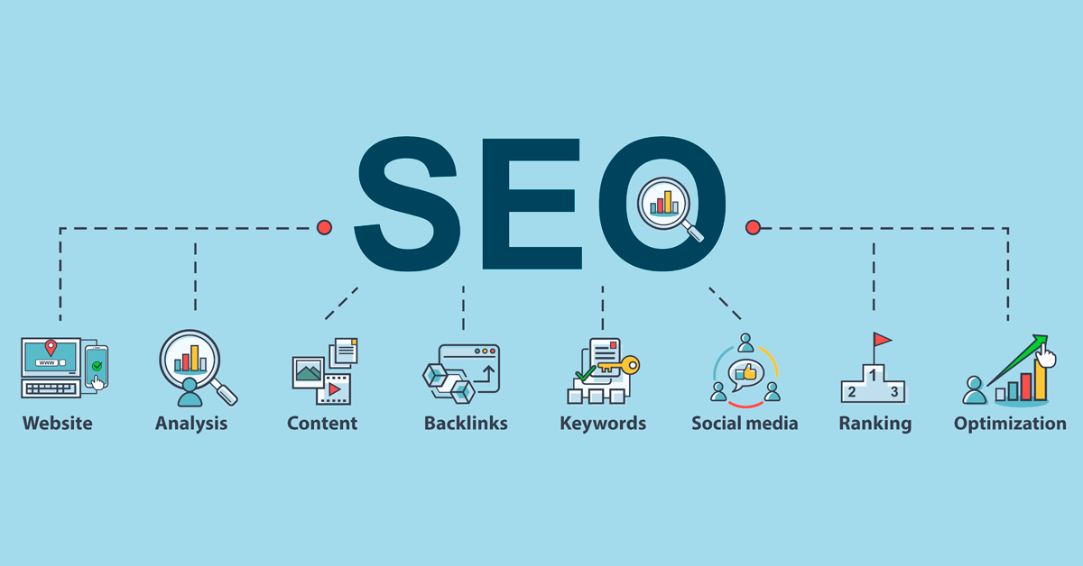 Best SEO Company in UK