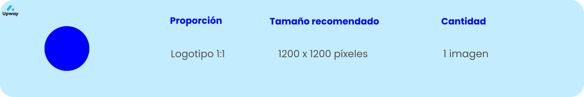 google ads medidas