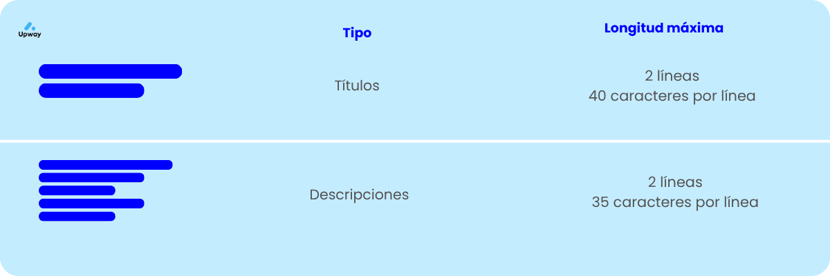 google ads medidas