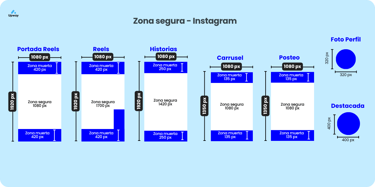 medidas instagram