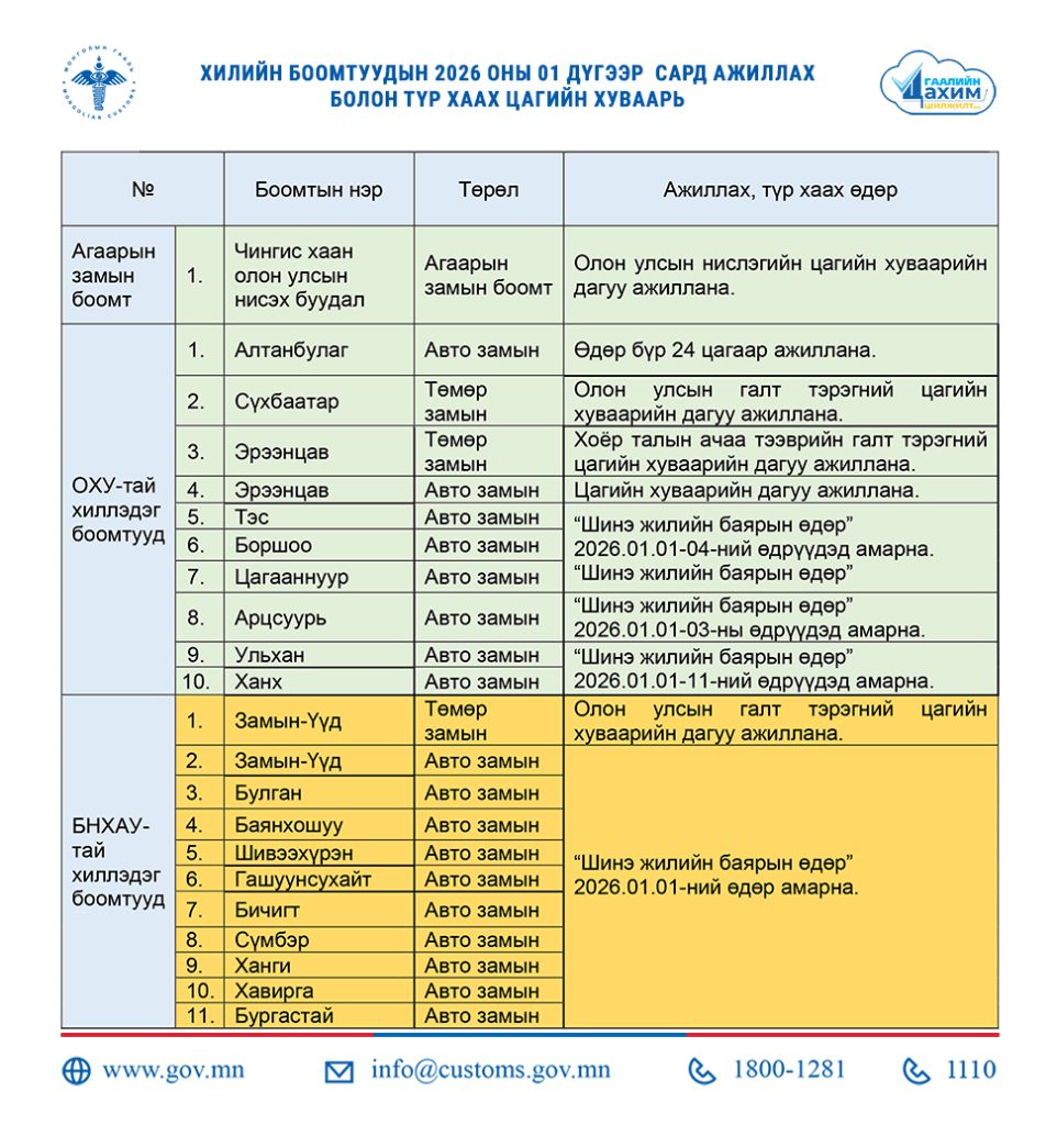 Хилийн боомтуудын 2026 оны 01 дүгээр сард ажиллах болон түр хаах цагийн хуваарь