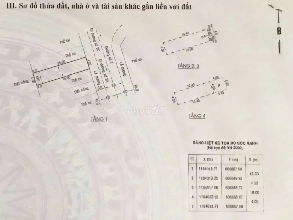 Bán nhà mặt tiền đường số 4m*18m