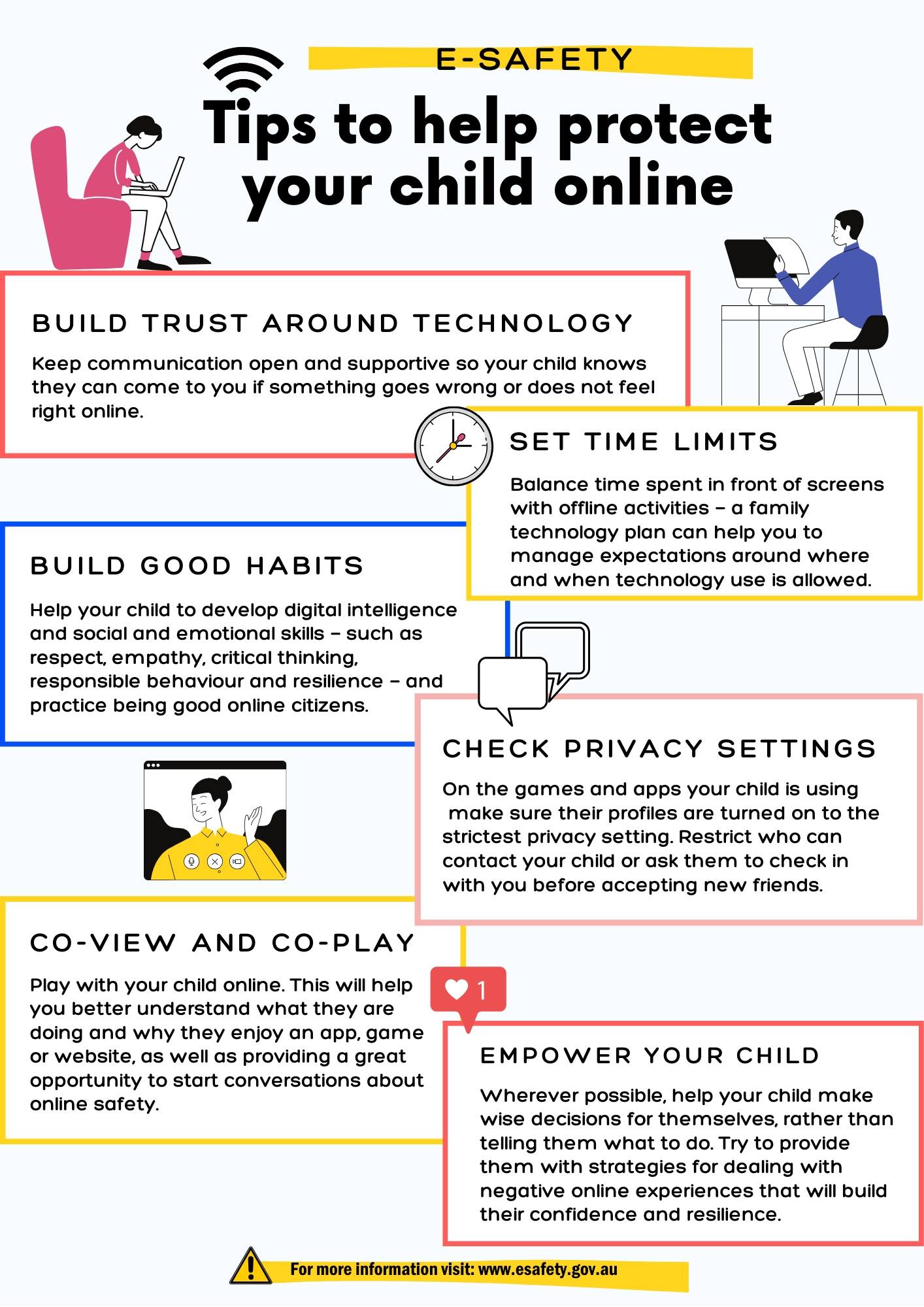 Cybersafety Online Games - K-6 AUSTRALIAN LEARNING RESOURCES