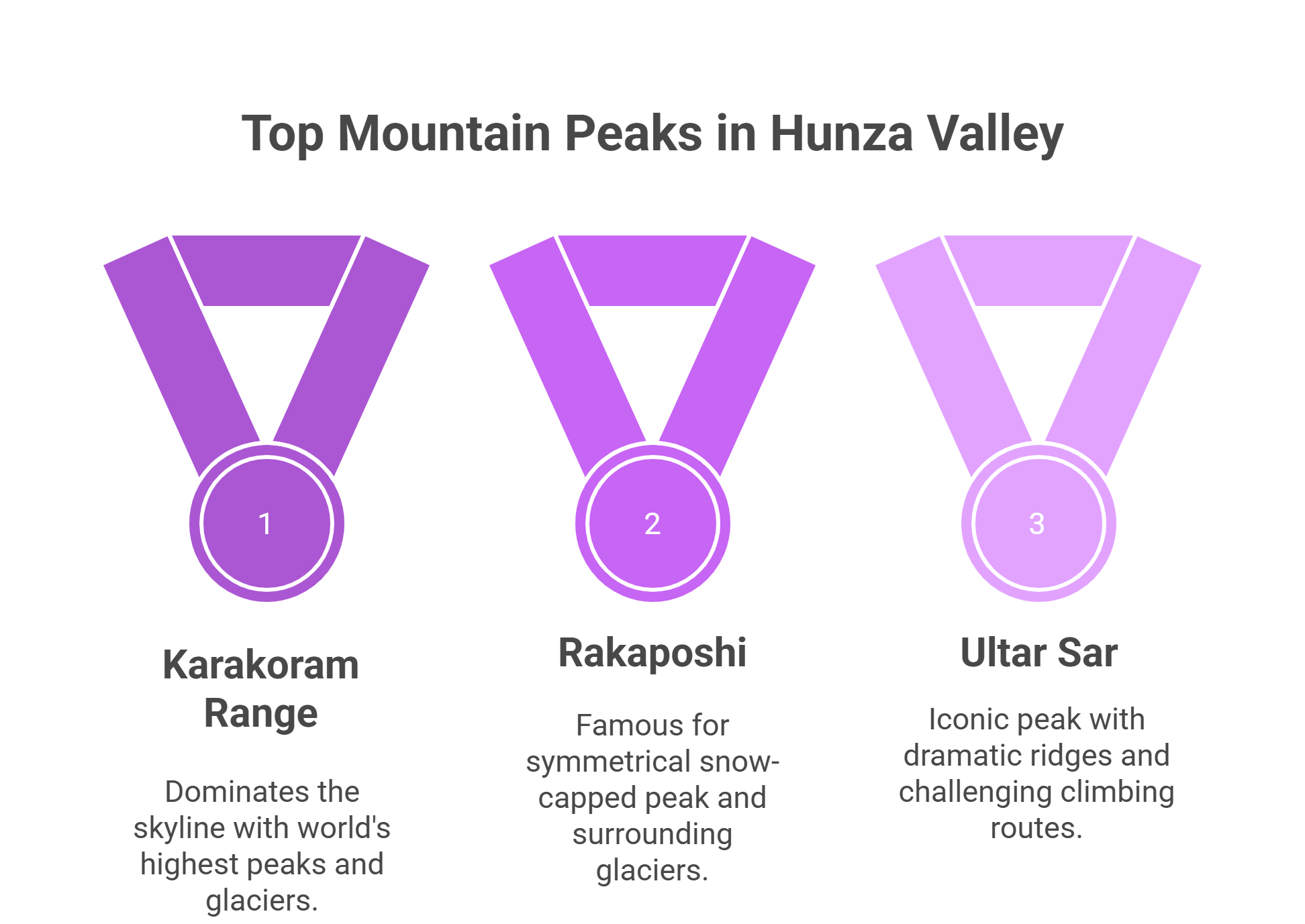 mountain peack of hiza valley mountain