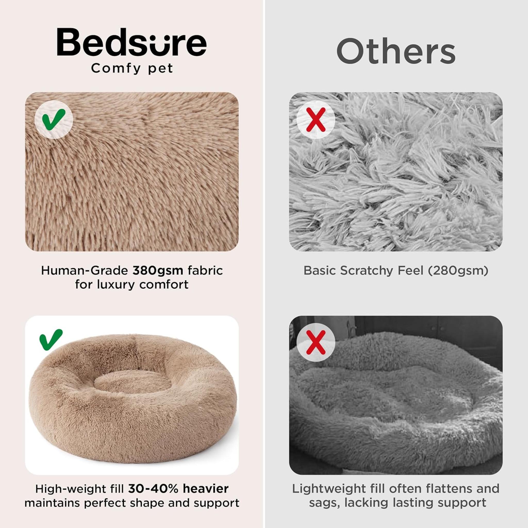 Anti-Slip Base, Plush Faux Fur, Fits up to 45 lbs - OEKO-TEX Certified