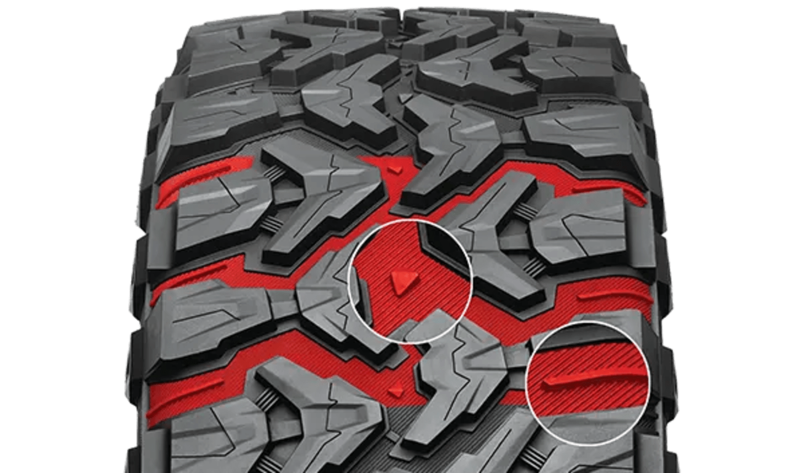RADAR RENEGADE X — foto 6