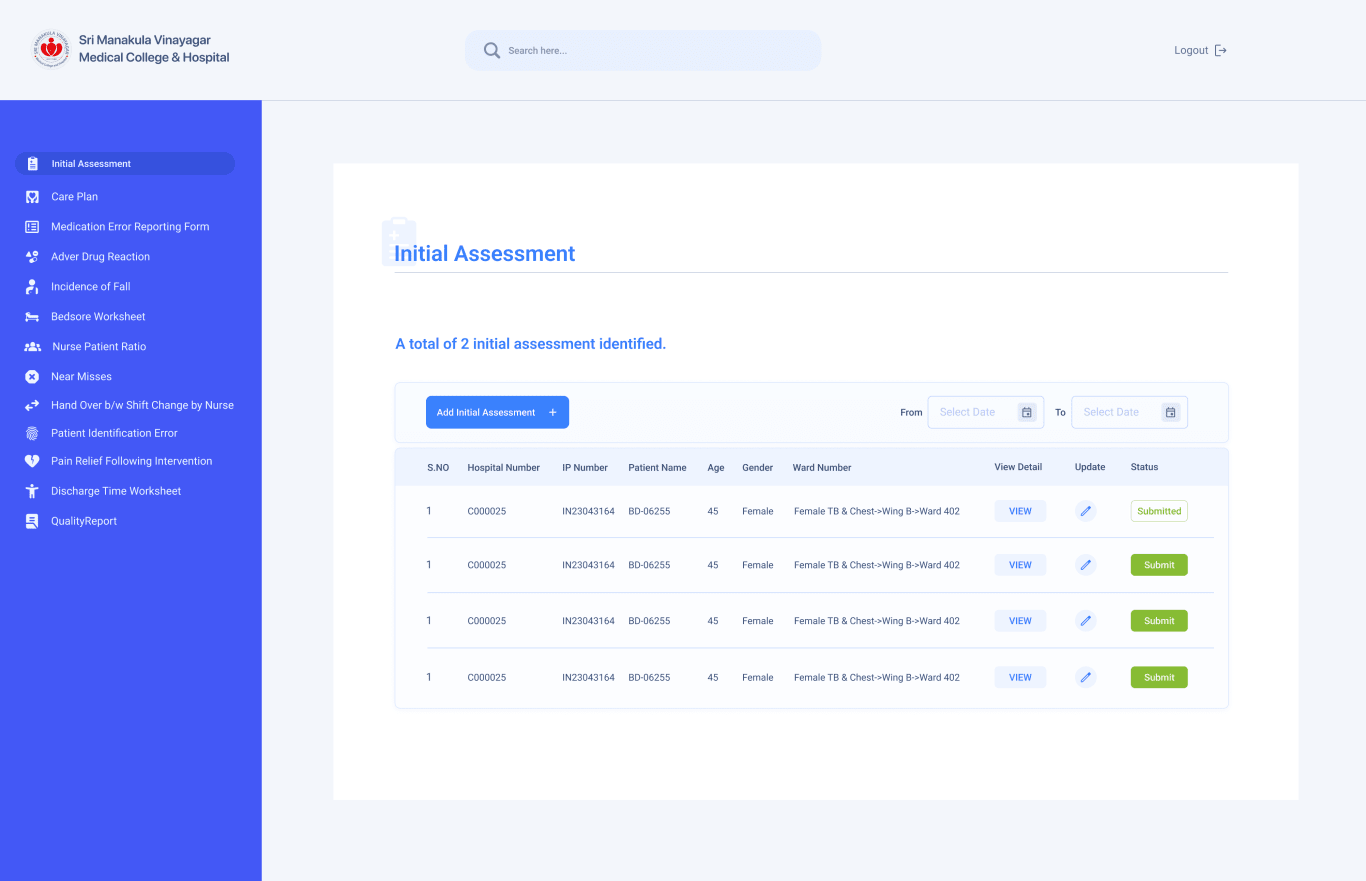 SMVMCH Nursing Quality Dashboard — UI/UX