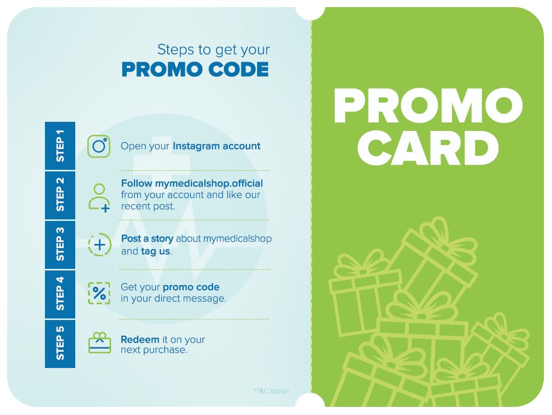 Promo card with ordering steps