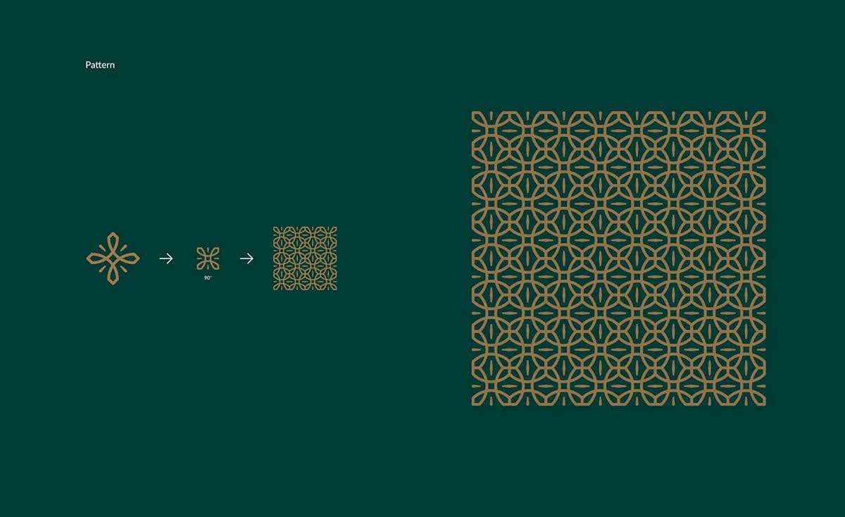 Pattern construction