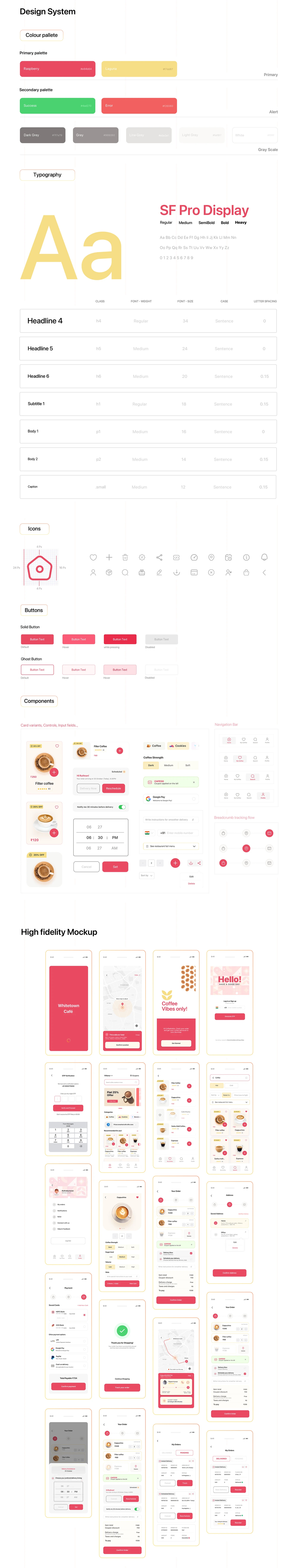 Whitetown Café UX case study — section 3