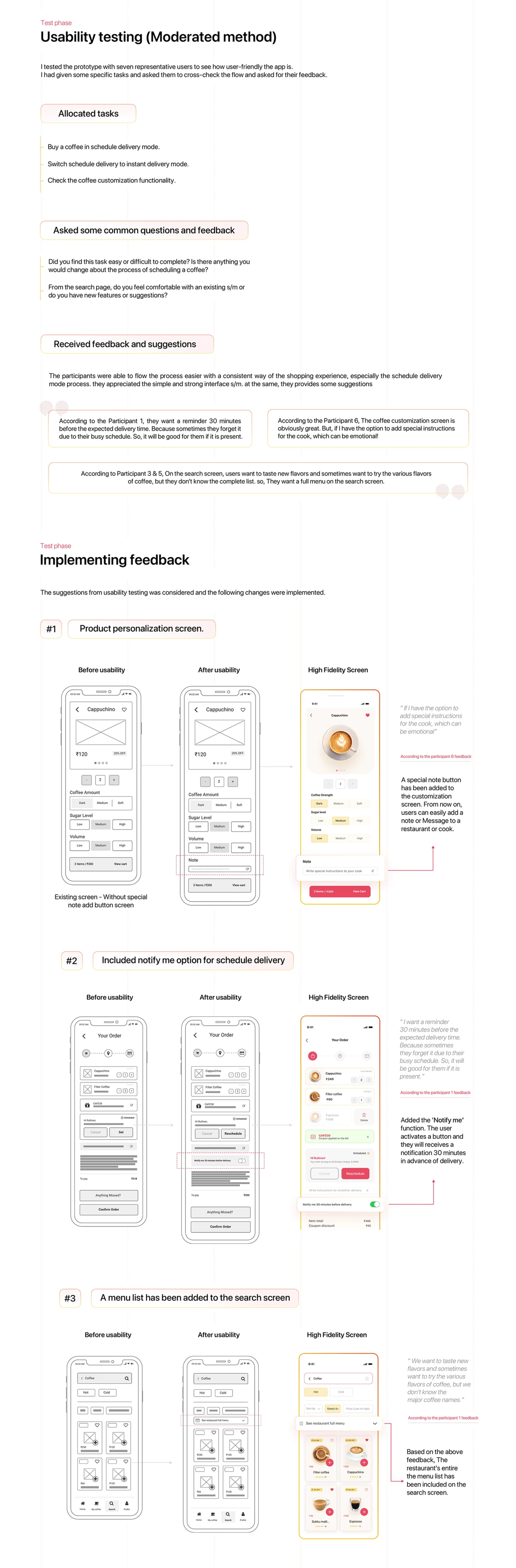 Whitetown Café UX case study — section 2