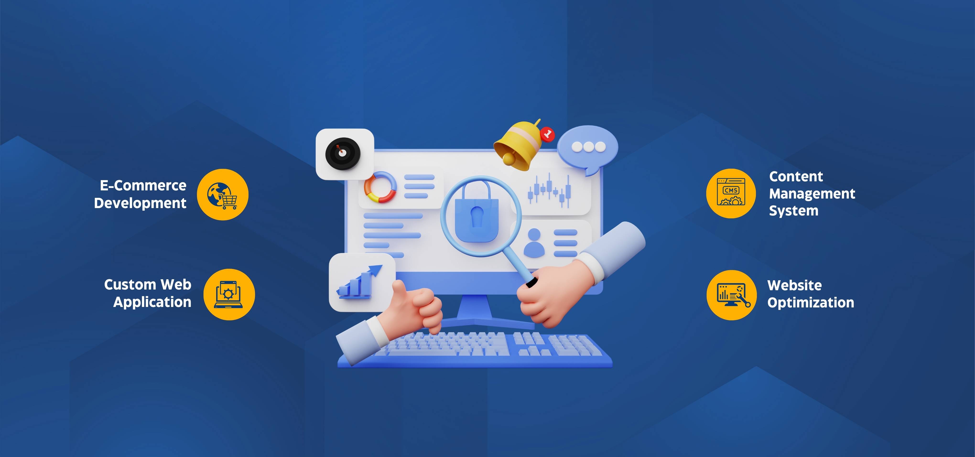 Custom Website Development