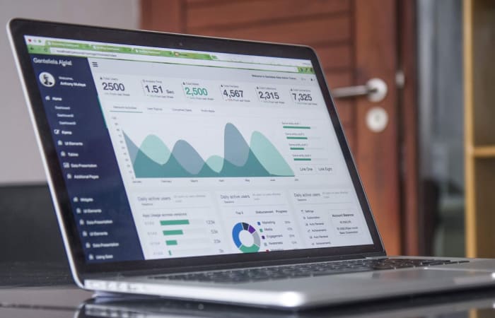 Financial Models