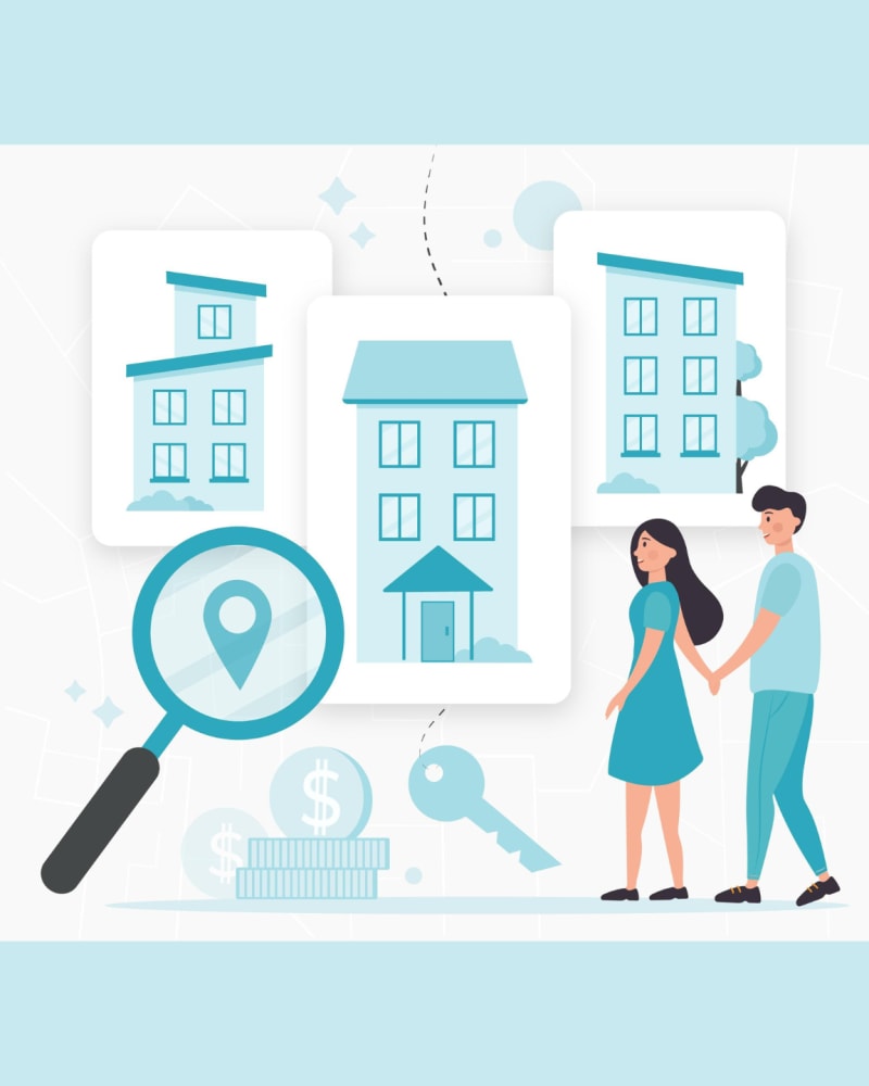 Investors Guide