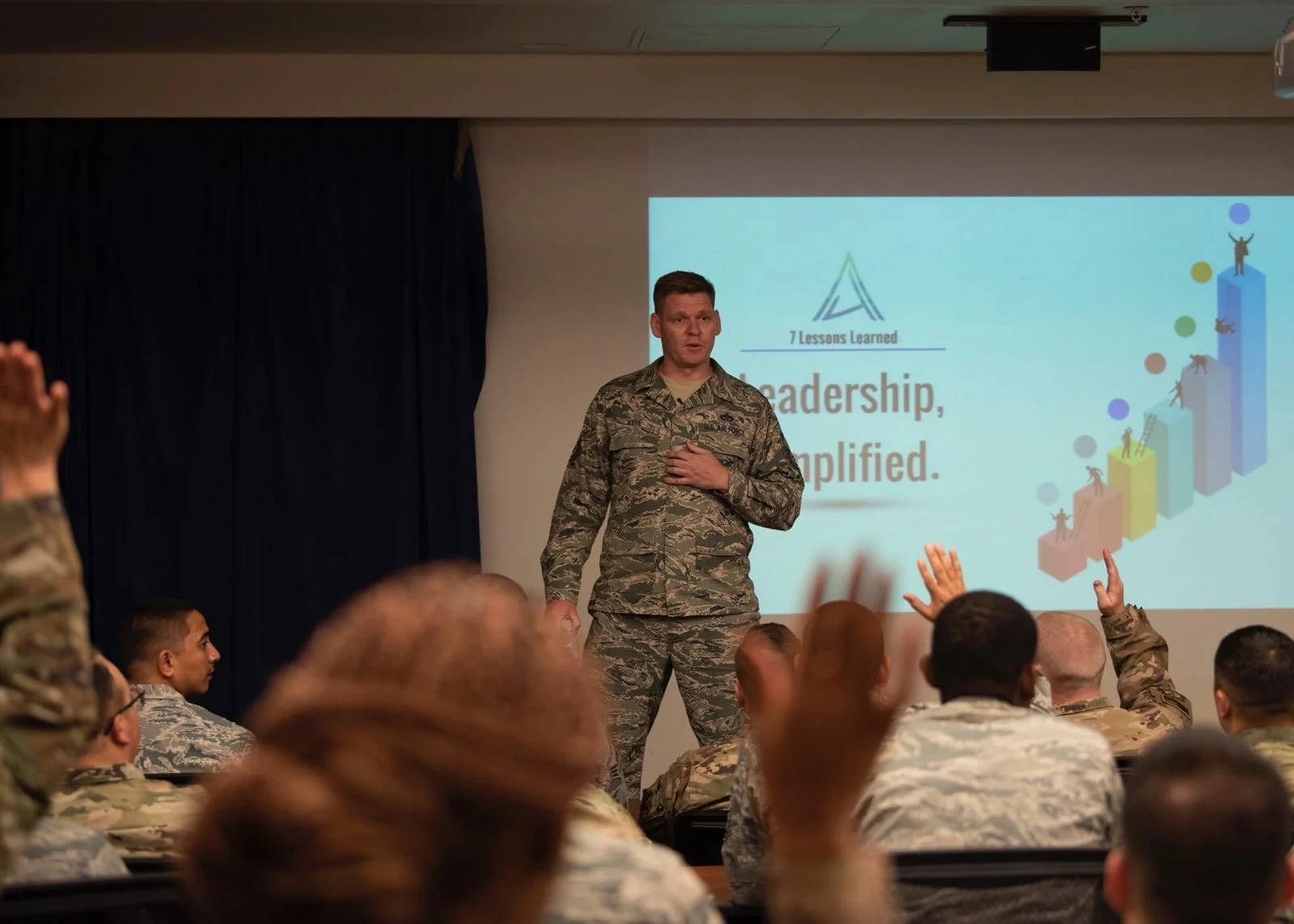 A man in military uniform standing in front of a presentation slide that reads '7 Lessons Learned Leadership, Amplified.' addressing a room of soldiers, some raising their hands.