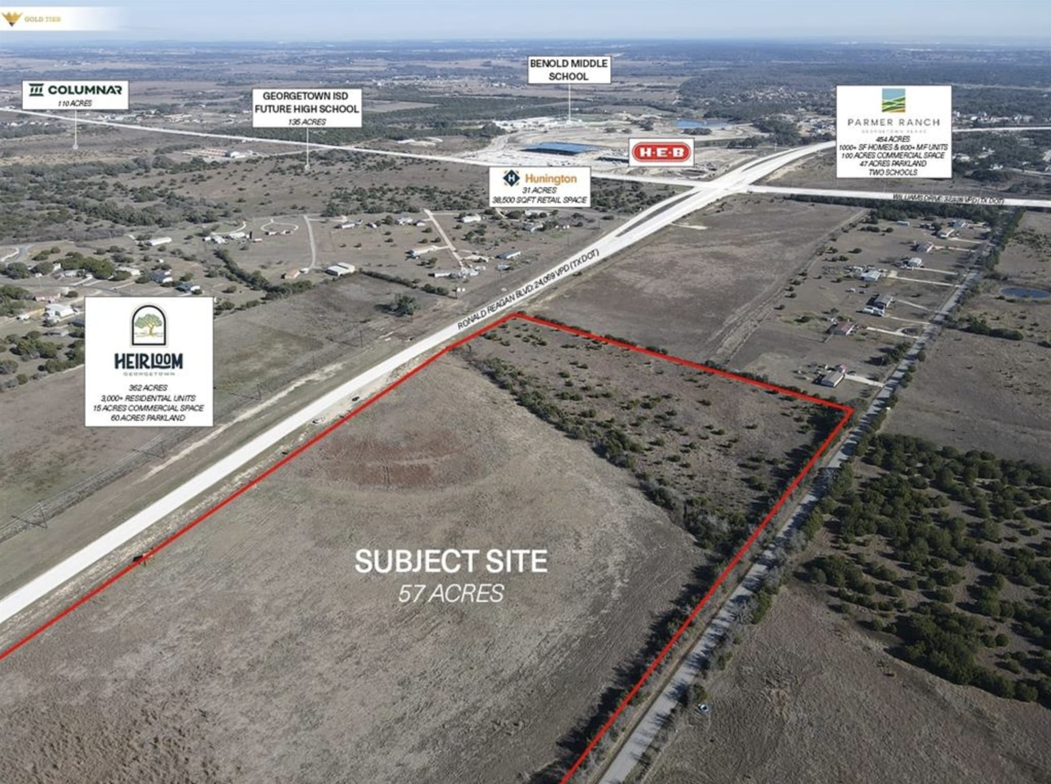 Williamson County - Opportunities for Buyers, Sellers, Investors and Developers