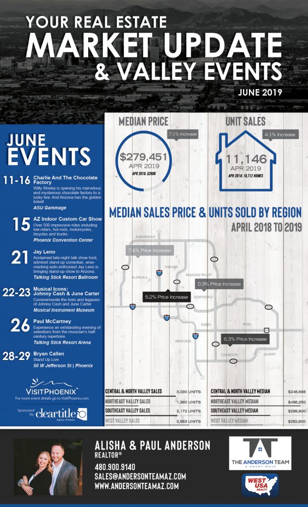 June 2019 Events!