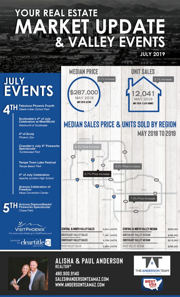 July 2019 Events