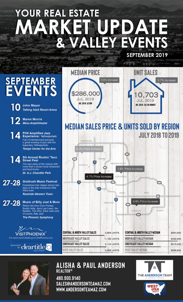 September 2019 Update and Events