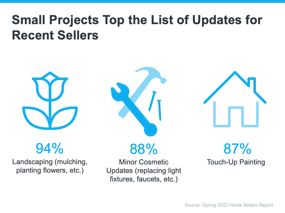 Your House Could Be Closer to List-Ready Than You Think | Simplifying The Market