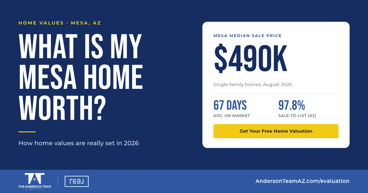 What Is My Mesa Home Worth in 2026? How Home Values Are Really Set