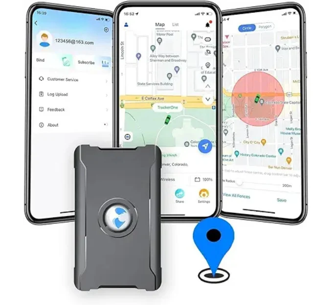 Geolocalizador GPS