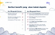 Menikah Berkesadaran, Menjaga Daya Tahan Rumah Tangga thumbnail 3