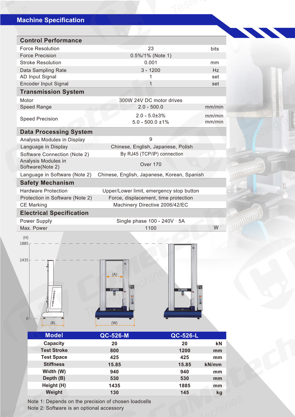 QC-526D2 (20kN) – COMETECH QC-526D2 (20kN) – รูปที่ 1