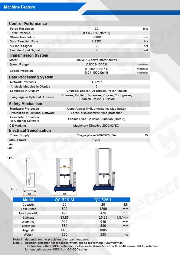 QC-526M2F (20kN) – COMETECH QC-526M2F (20kN) – รูปที่ 1