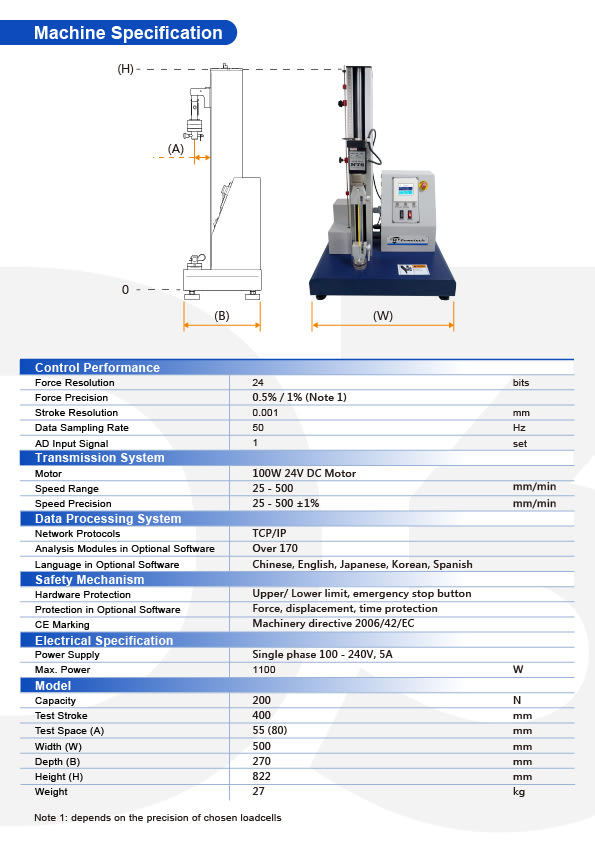 QC-528D3 – COMETECH QC-528D3 – รูปที่ 1
