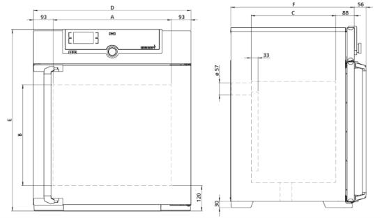 ตู้อบลมร้อน Hot Air Oven Memmert UF,UF-Plus Series – รูปที่ 4