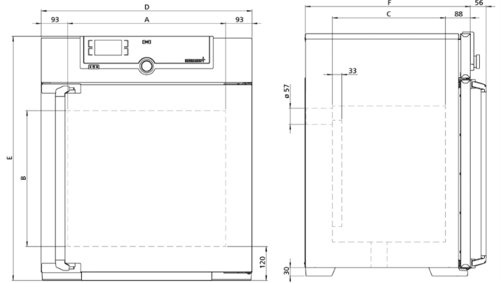 IF, IF-Plus Series – Memmert IF, IF-Plus Series – รูปที่ 3
