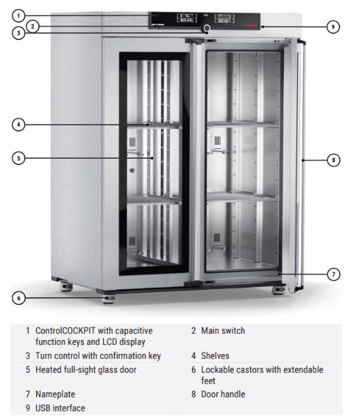 HPPeco Series – Memmert HPPeco Series – รูปที่ 3