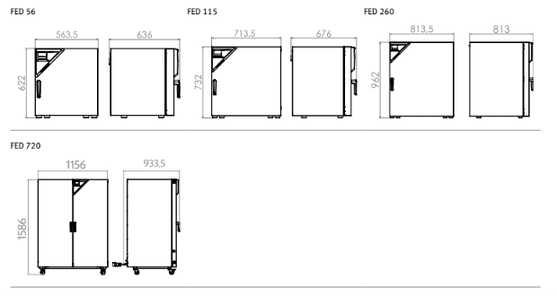 FED series – Binder FED series – รูปที่ 2