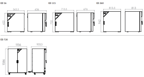 ED series – Binder ED series – รูปที่ 2