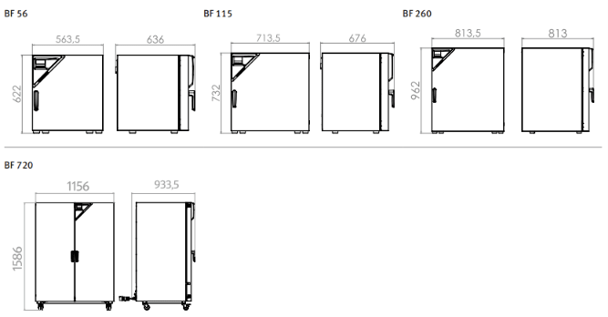 BF series – Binder BF series – รูปที่ 2