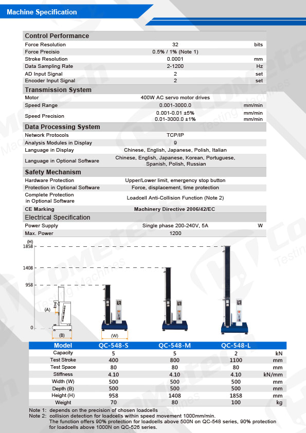 QC-548M2F – COMETECH QC-548M2F – รูปที่ 1