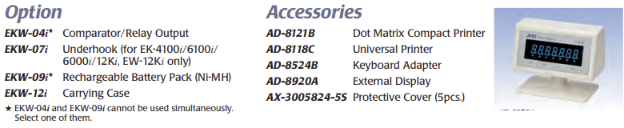 EK-i/EW-i Series – A&D EK-i/EW-i Series – รูปที่ 3