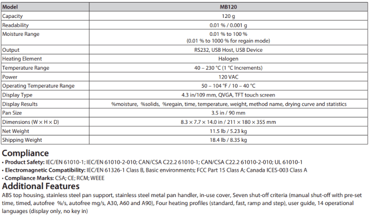 MB120 – OHUAS MB120 – รูปที่ 1