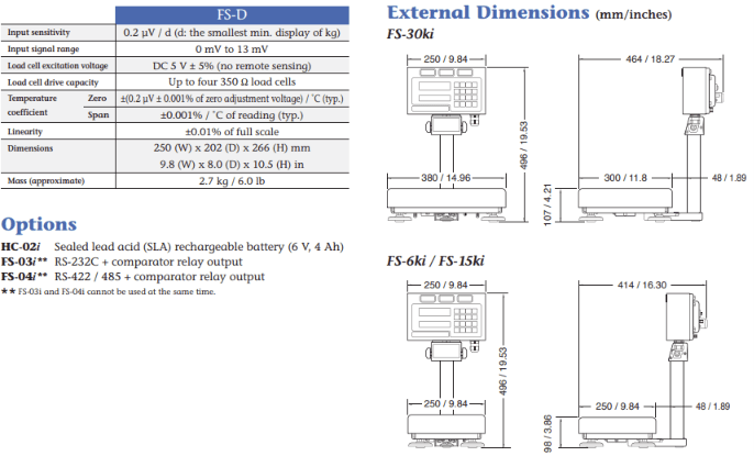 FS-i Series – A&D FS-i Series – รูปที่ 2