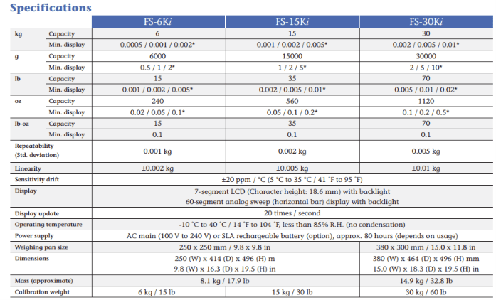 FS-i Series – A&D FS-i Series – รูปที่ 1